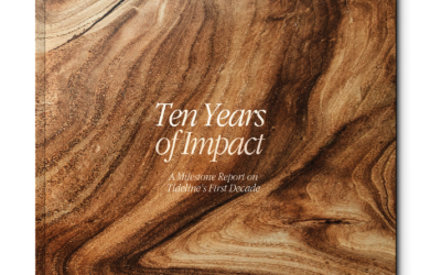 Ten-Year Milestone Report